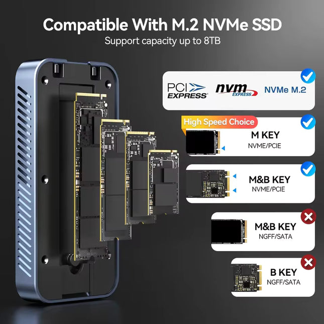 Kompatibilitätsübersicht für M.2-NVMe-SSDs mit verschiedenen Key-Typen vor dunklem Hintergrund