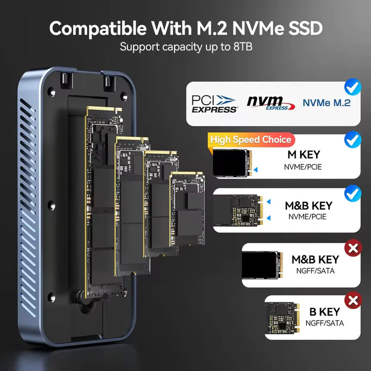 M.2 NVMe SSD compatibility chart with different key types on a dark background