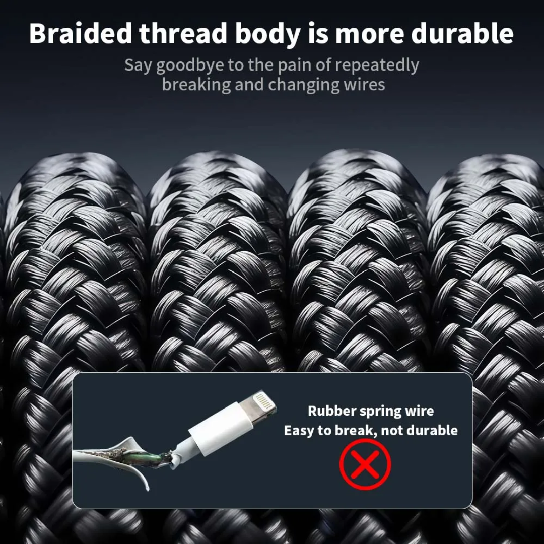 Braided thread body is shown as more durable compared to rubber spring wire, with text highlighting the benefits.
