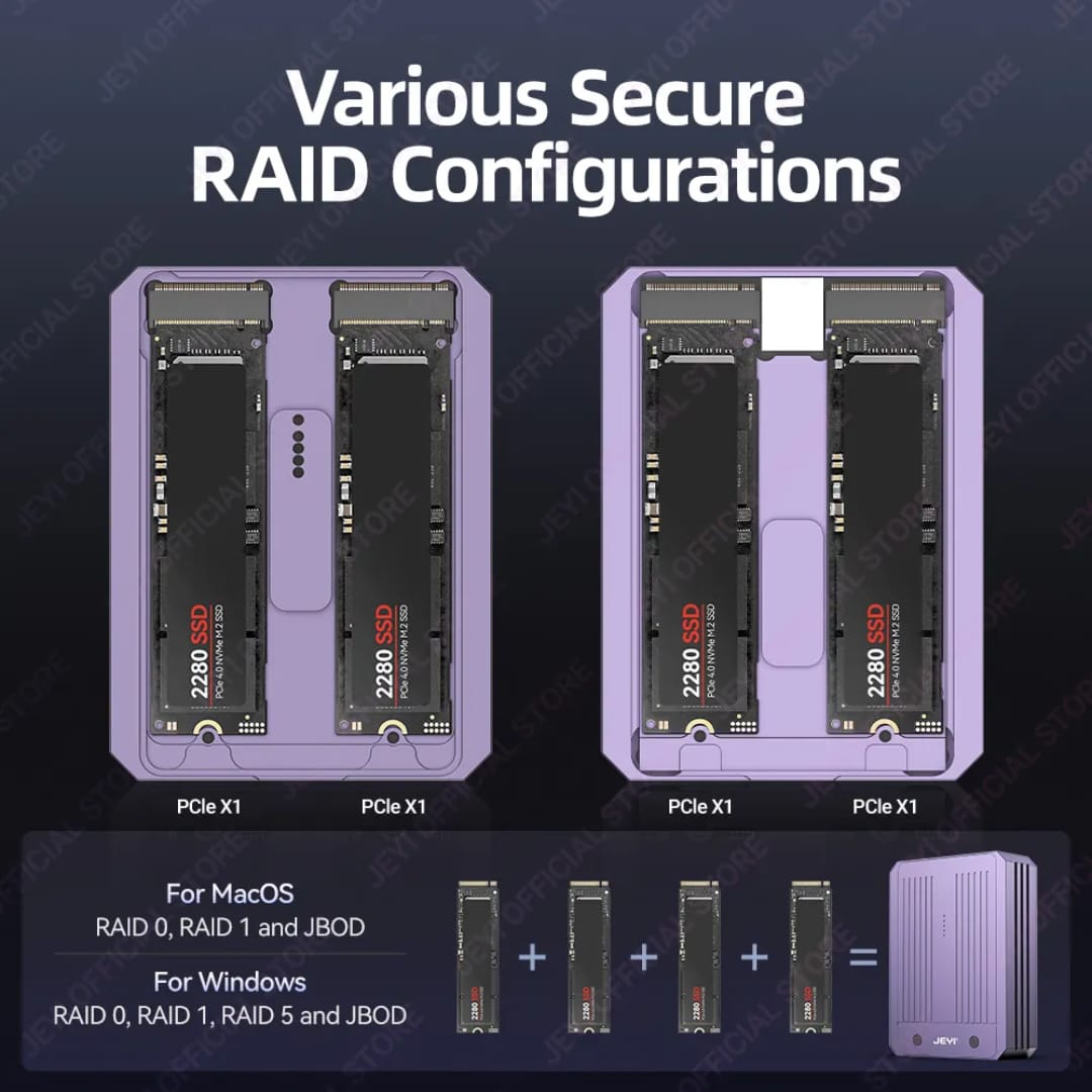 Illustration of various secure RAID configurations with SSDs on a dark background.