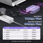 USB drive connected to a laptop with technical specifications displayed on a dark background