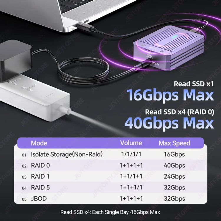 USB drive connected to a laptop with technical specifications displayed on a dark background